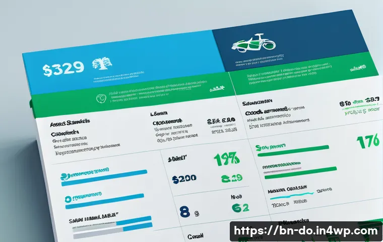 자산 정리의 필요성과 접근 방법 관련 이미지 1